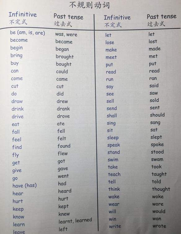游泳用英語_我經(jīng)常游泳英語怎么說_游泳英語說說