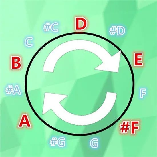 古箏調(diào)音器視頻_調(diào)音古箏器軟件下載_古箏調(diào)音器7怎么調(diào)音