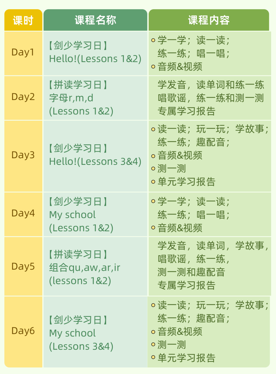 英語寫寒假計劃的作文_11歲英語怎么寫_英語寫感謝信的格式