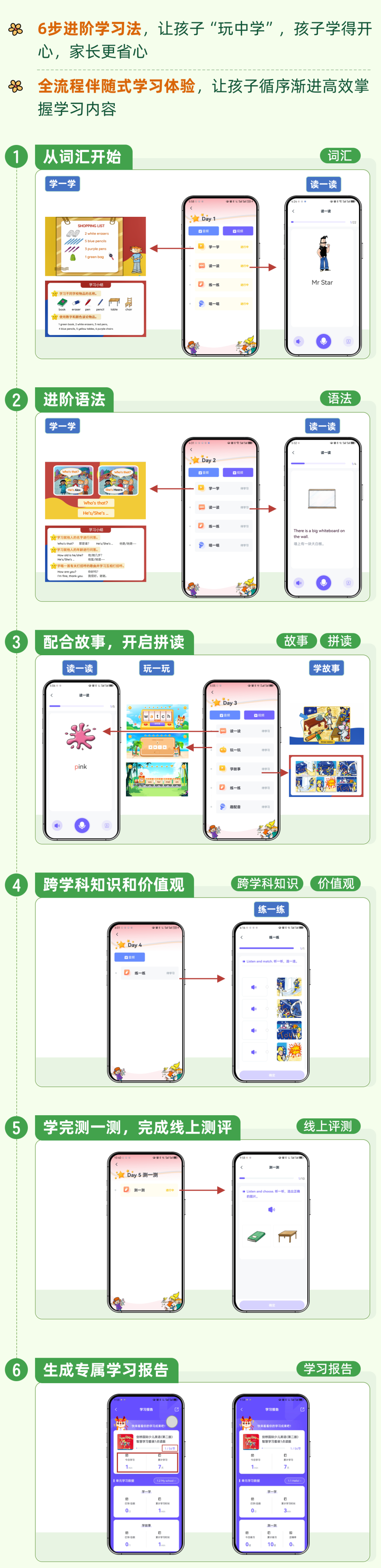 11歲英語怎么寫_英語寫寒假計劃的作文_英語寫感謝信的格式